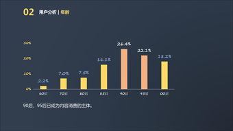 互聯網數據資訊中心199it 提供全面互聯網數據服務的專業平臺